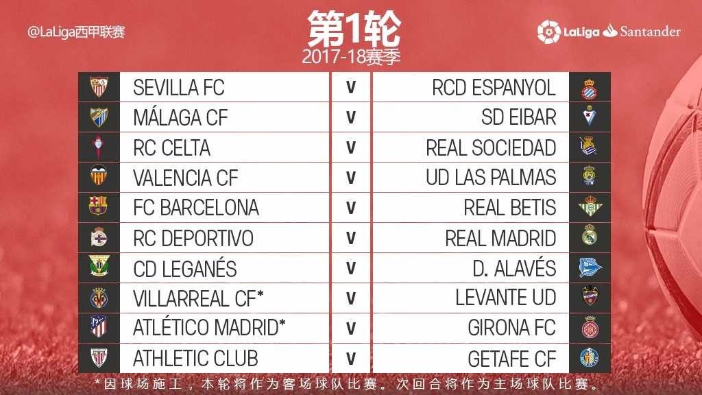 欧国联半决 欧国联半决